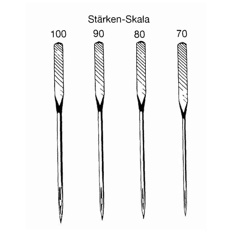 Nähmaschinen-Nadeln 705, 10 Stück - St. 90